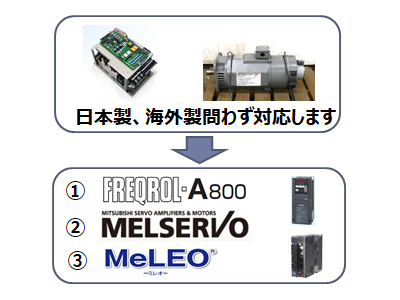 製造中止になったDCモータシステムをお客様の設備に応じて、 最適なシステム提案をいたします！ | 導入事例 | TC Smart Lab.極オンライン  | 技術商社 立花エレテック